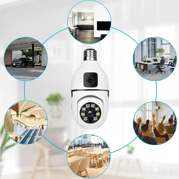 Camara Panorama WIFI.