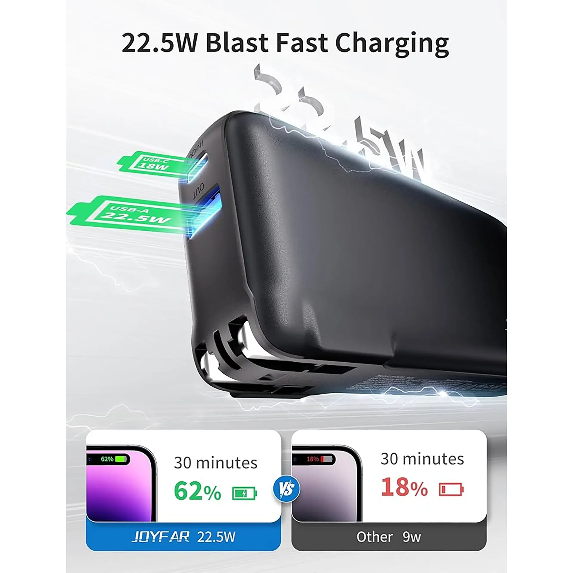 PowerBank Joyfar 10000mAh 22,5W - Imagen 7